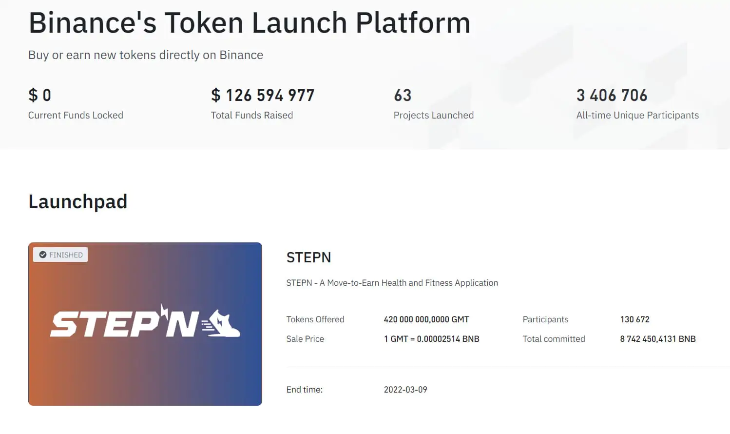 Platform Peluncuran Token Binance